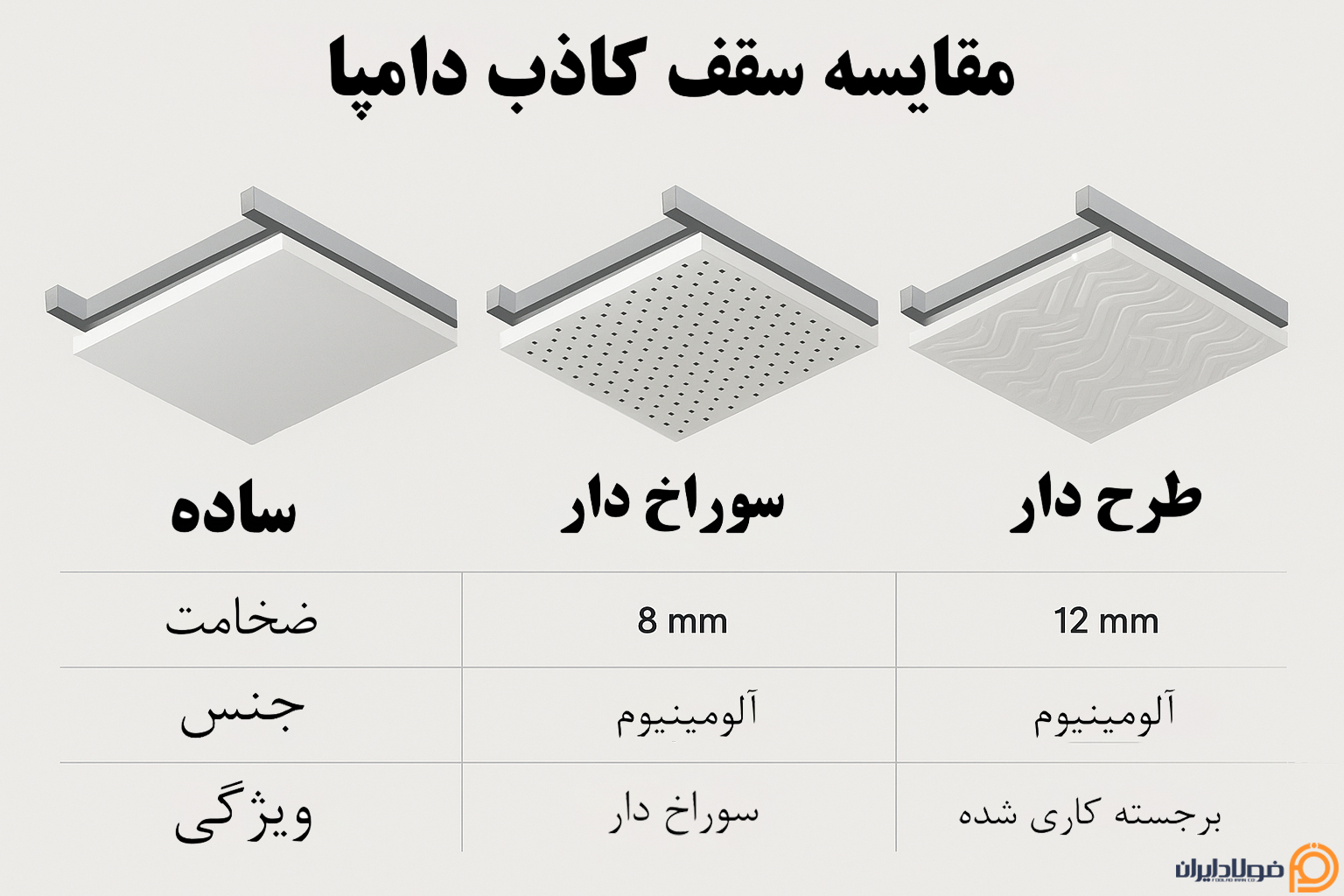 مقایسه سقف کاذب دامپا